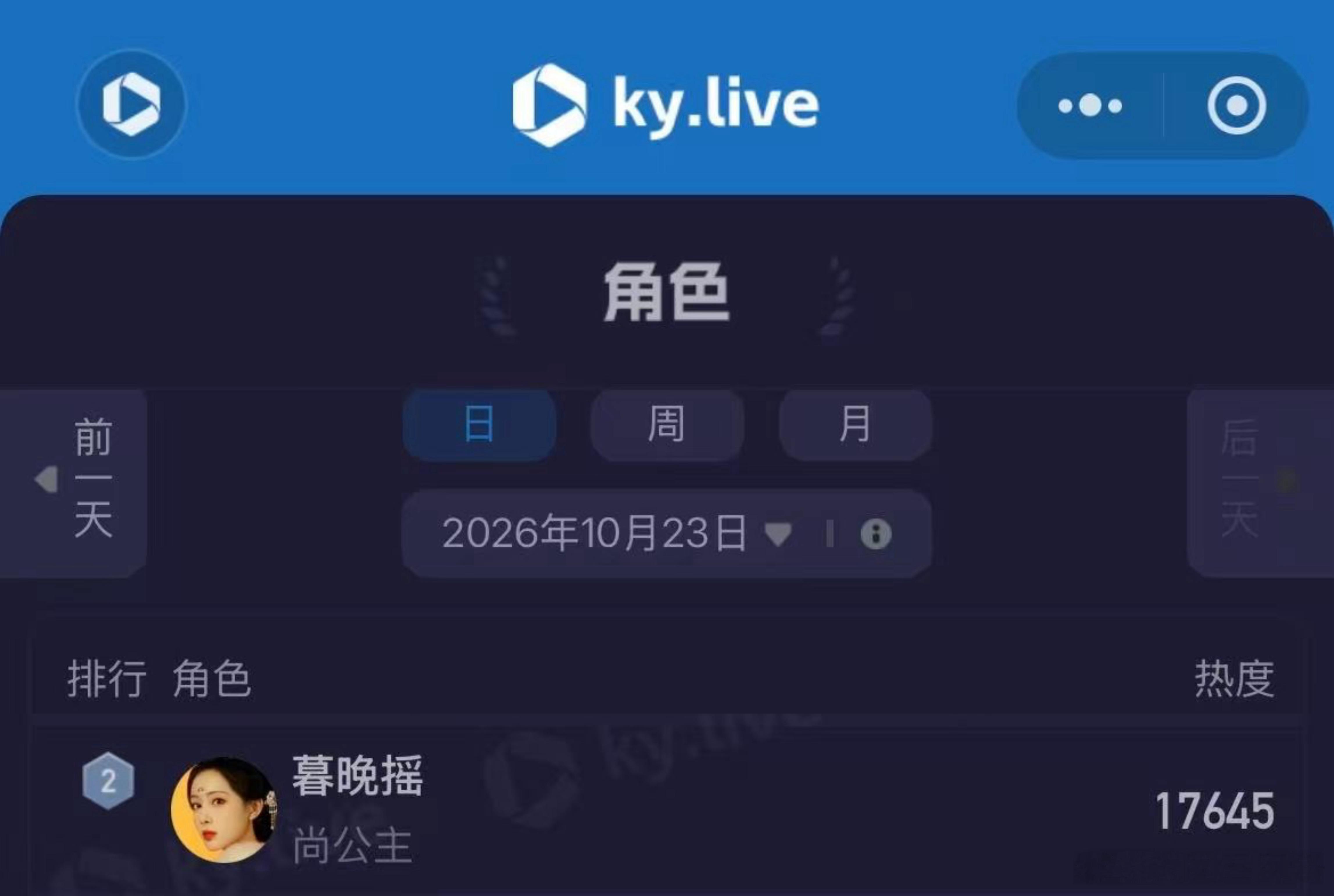 感觉长剧终于热闹起来了🤔尚公主首播数据暮晚摇酷云角色热度第二，V榜热度第三，数