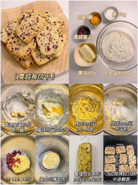 【空气炸锅做小吃】低卡美食！一周不重样🔥​​​我的宝藏食谱 ​​​