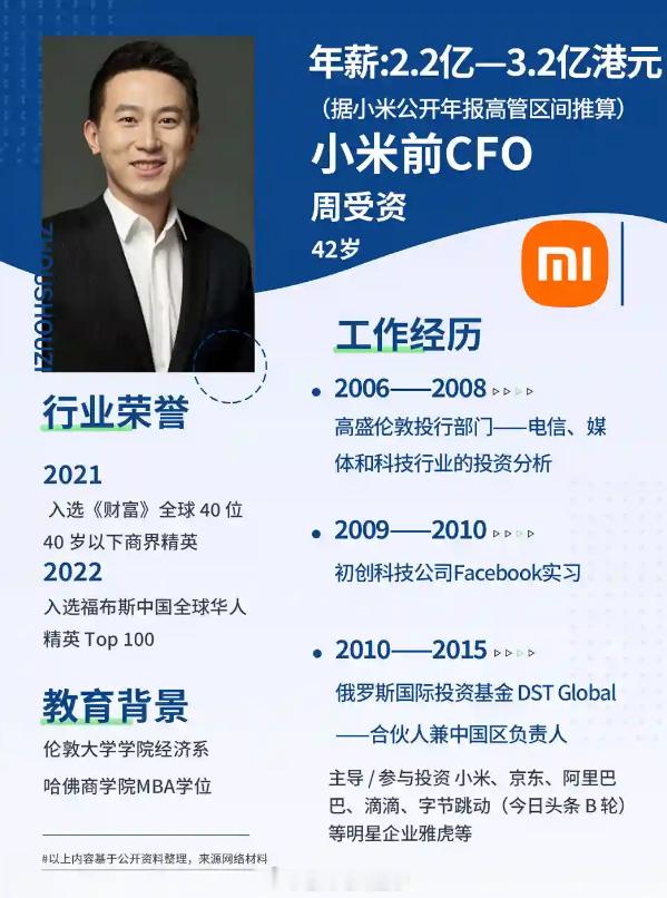 打工人天花板之一的周受资，真正的顶级人才... 