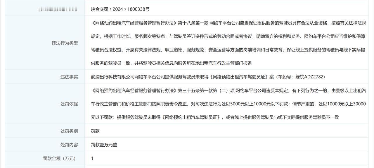 【滴滴出行（合肥）被罚1万元】近日，滴滴出行科技有限公司因提供服务驾驶员未取得《