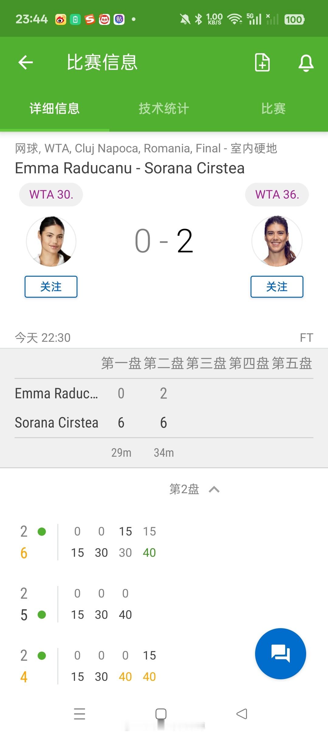 这状态退役可惜了