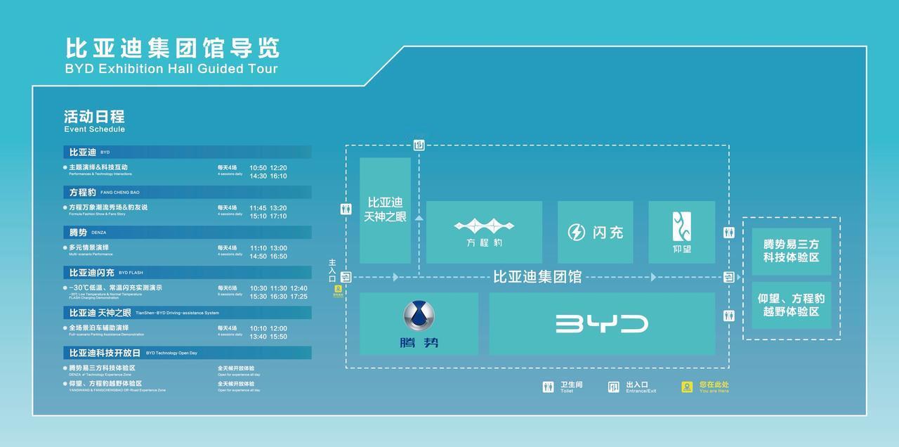 厉害了！比亚迪各类硬核技术悉数亮相，北京车展有好戏看了！

每次车展，都是车企最