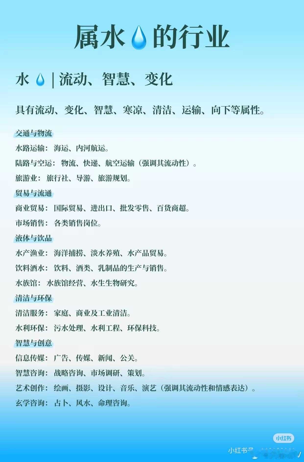 总有人来问我他（她）适合什么行业？你们确定好喜用神之后，可以对照着这个参考一下