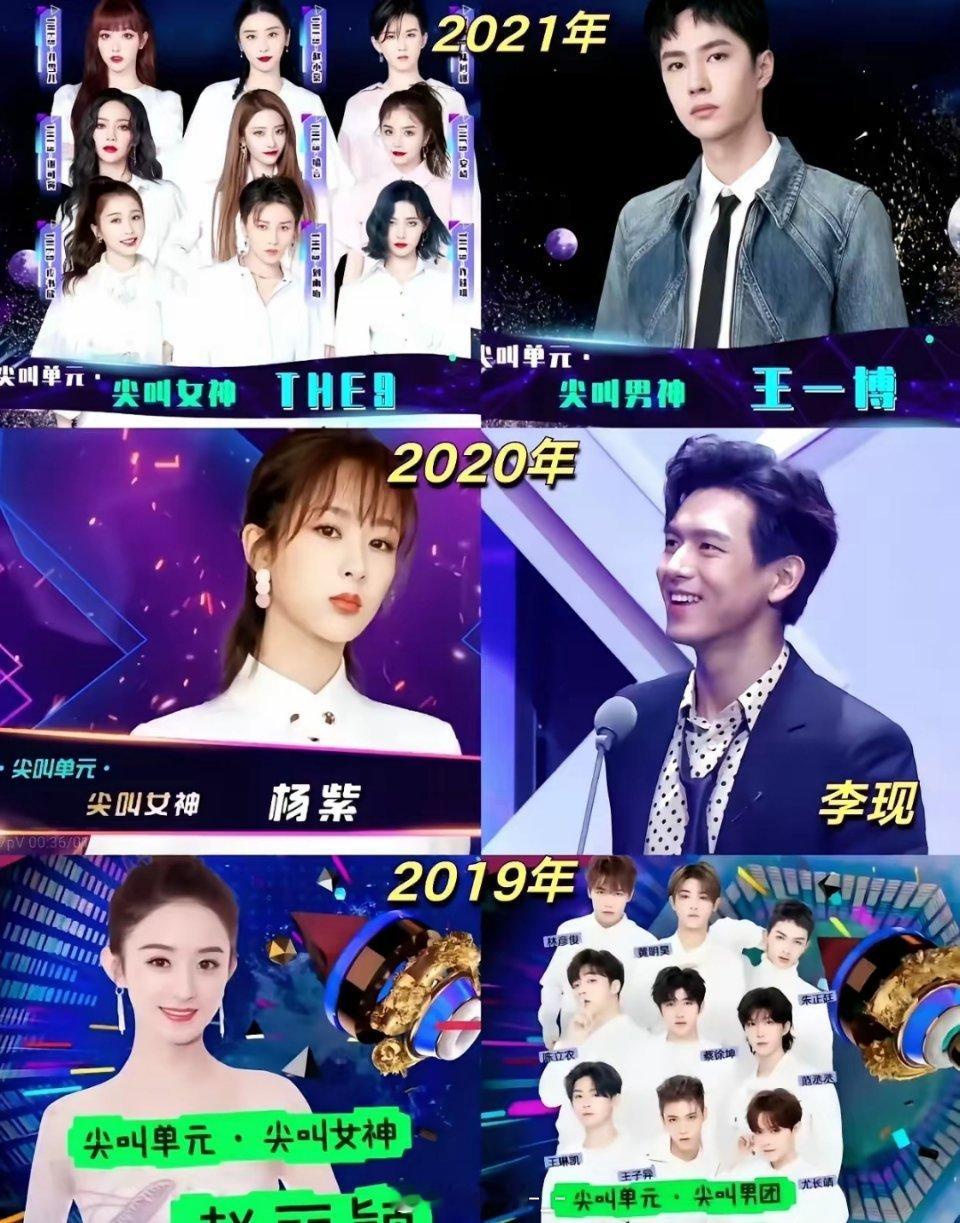 历届尖叫女神男神2024:刘诗诗 成毅2023:白鹿 王鹤棣2022:虞书欣 王