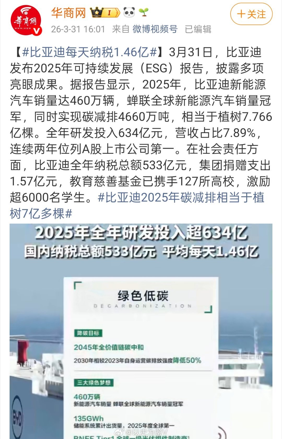 比亚迪每天纳税1.46亿看到这个数据，就能直观感受到汽车作为国家经济支柱的作用了