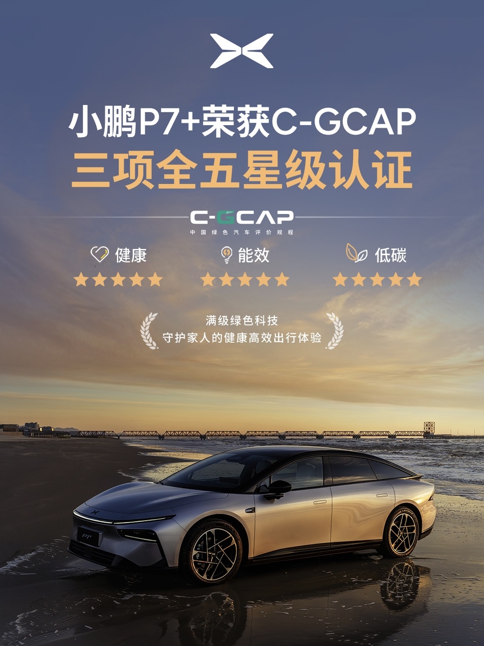 小鹏P7+斩获C-GCAP三项全五星级认证在汽车绿色性能评价领域，C - GCA