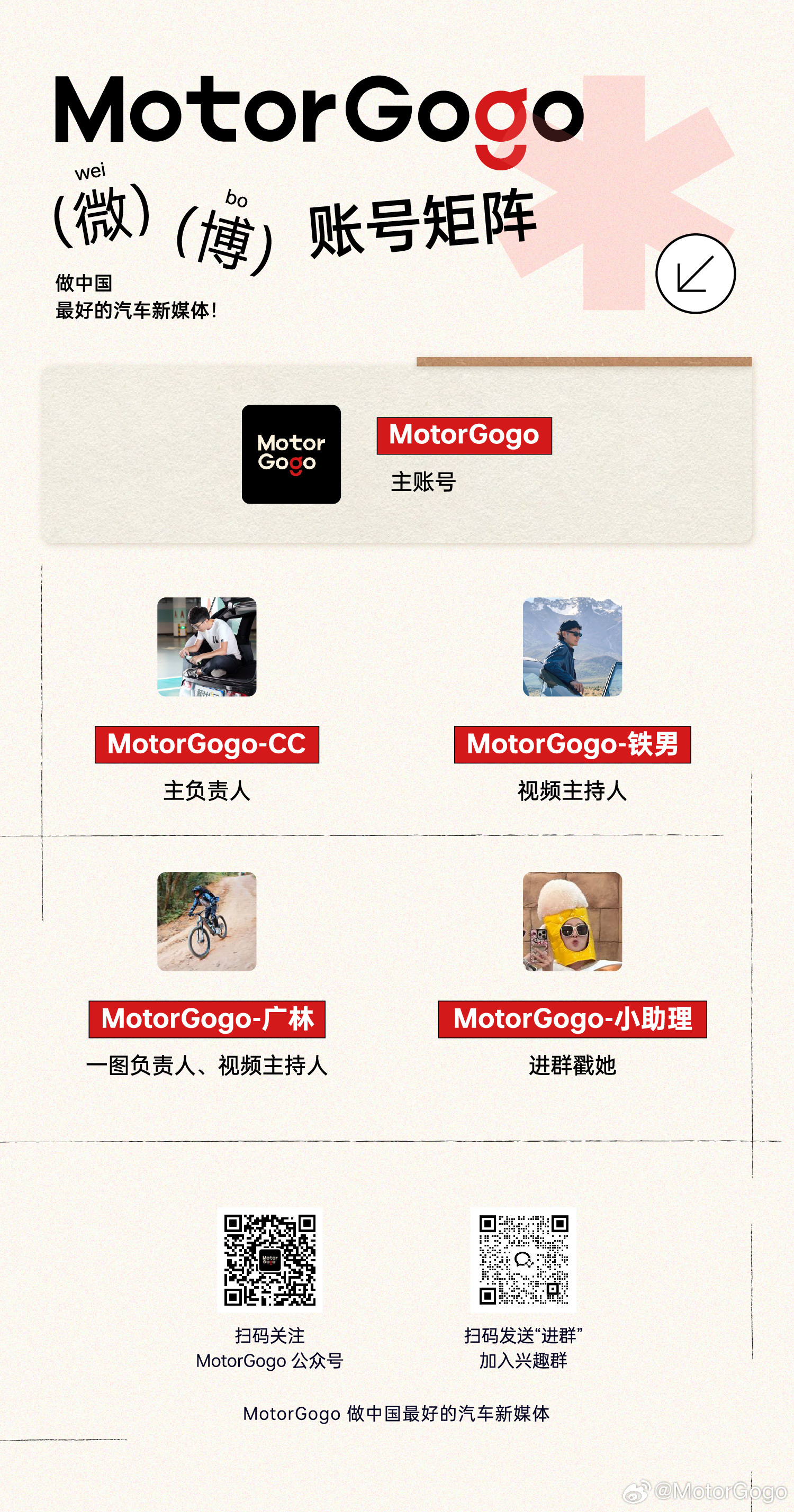 今晚非常难得人齐赶紧小聚一下于是我们终于有了MotorGogo团队的第一张合照，