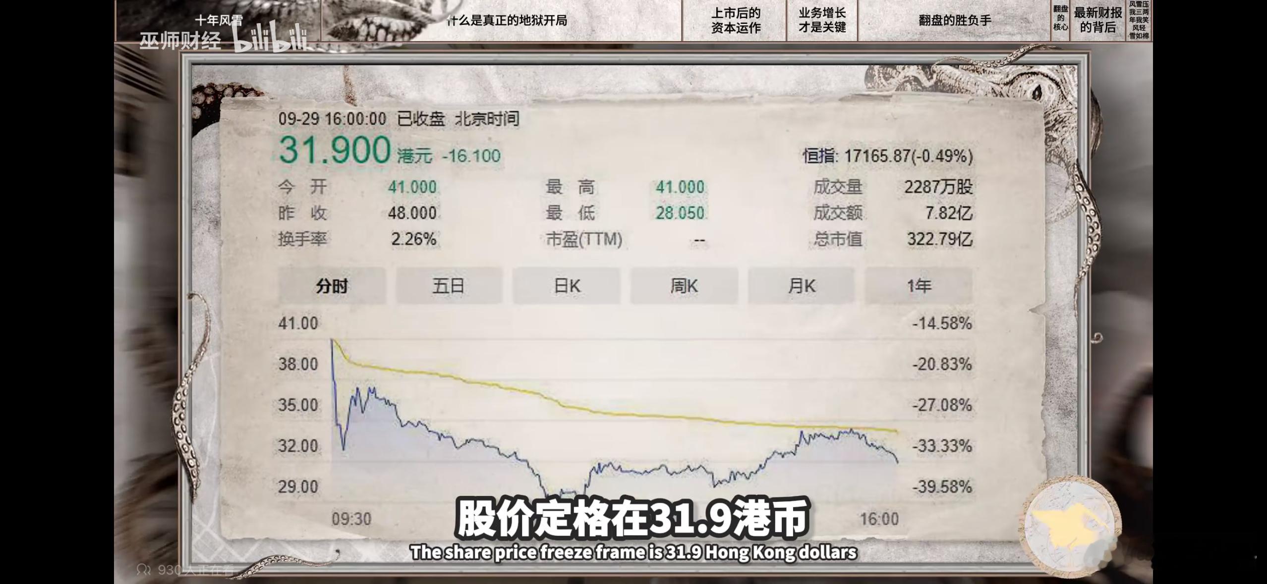 谁能想到曾经那么惨的零跑，现在这么意气风发。太神奇了。大v聊车 ​​​