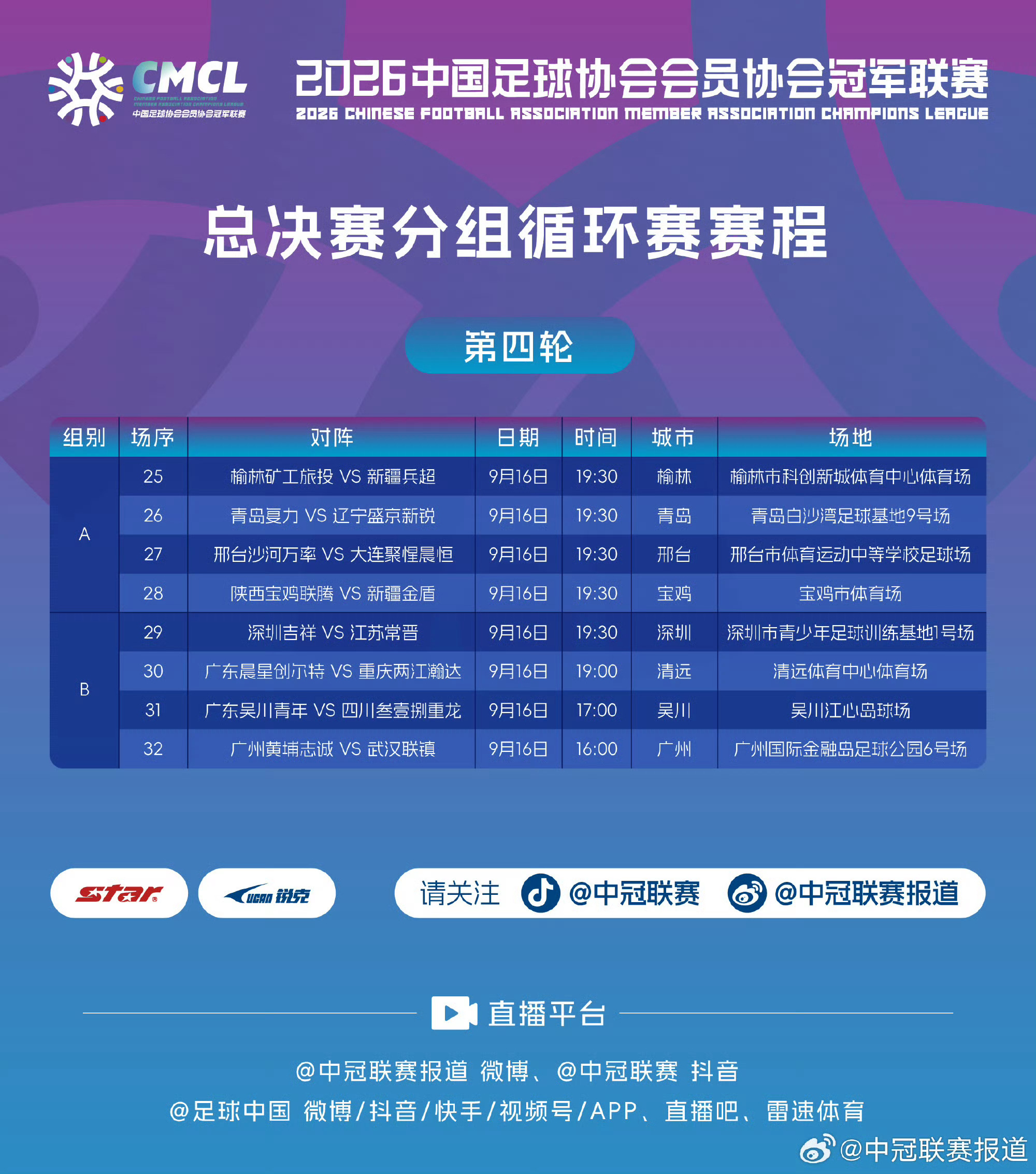 准备看中冠的比赛 