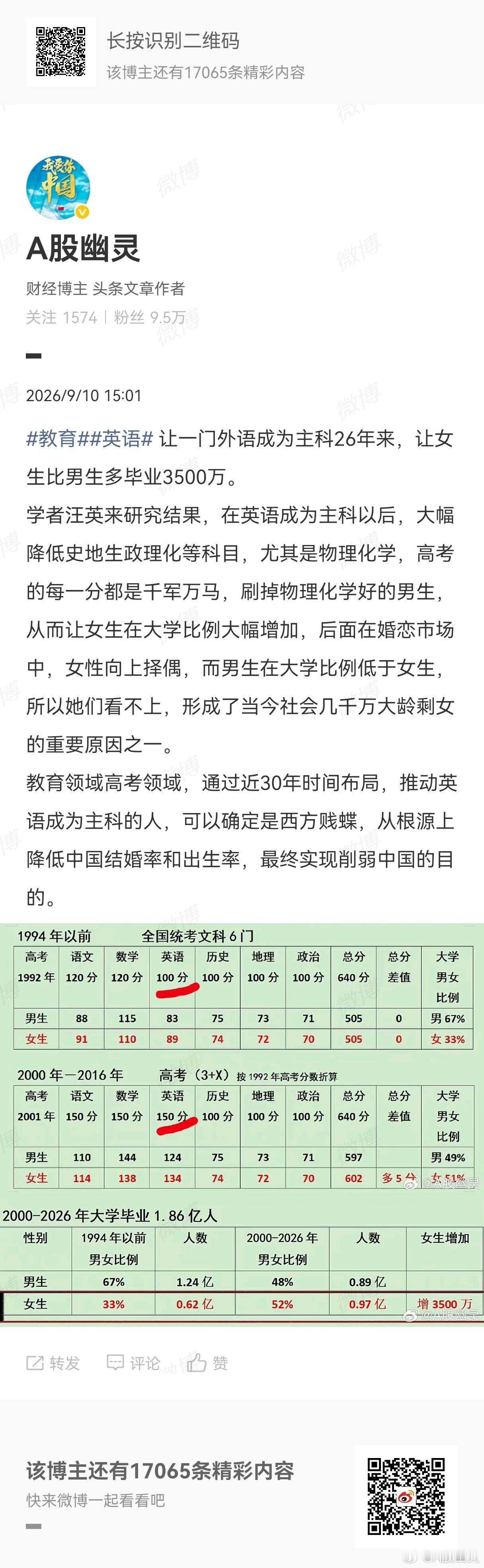 教育英语 让一门外语成主科，危害巨大。 ​​​