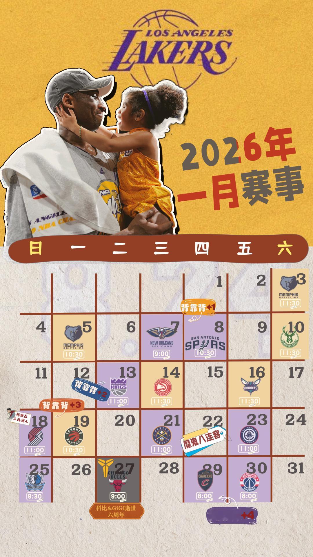 湖人2026年一月赛事日历请查收～本月有16场比赛，其中有4次背靠背并且在月末开
