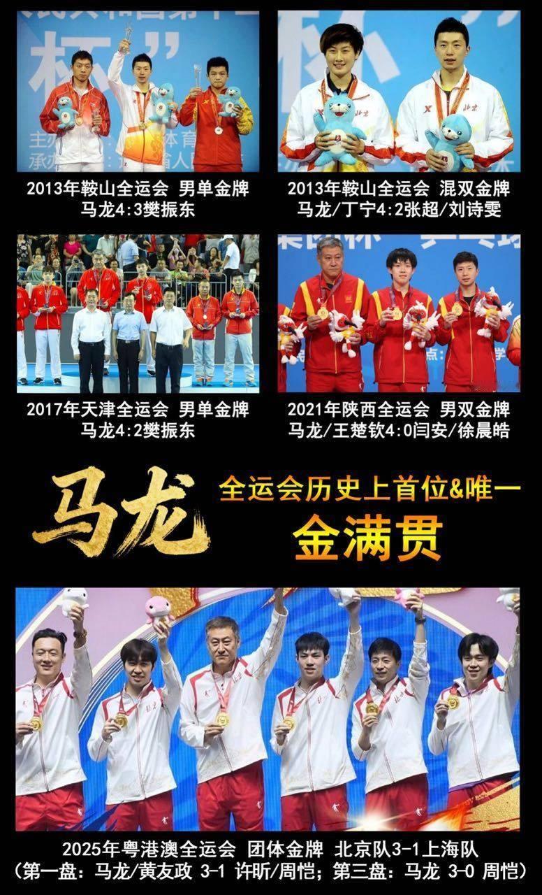 马龙，早安马龙，你的美丽人生才刚刚开始，2025继续你的美丽人生我们一起成长