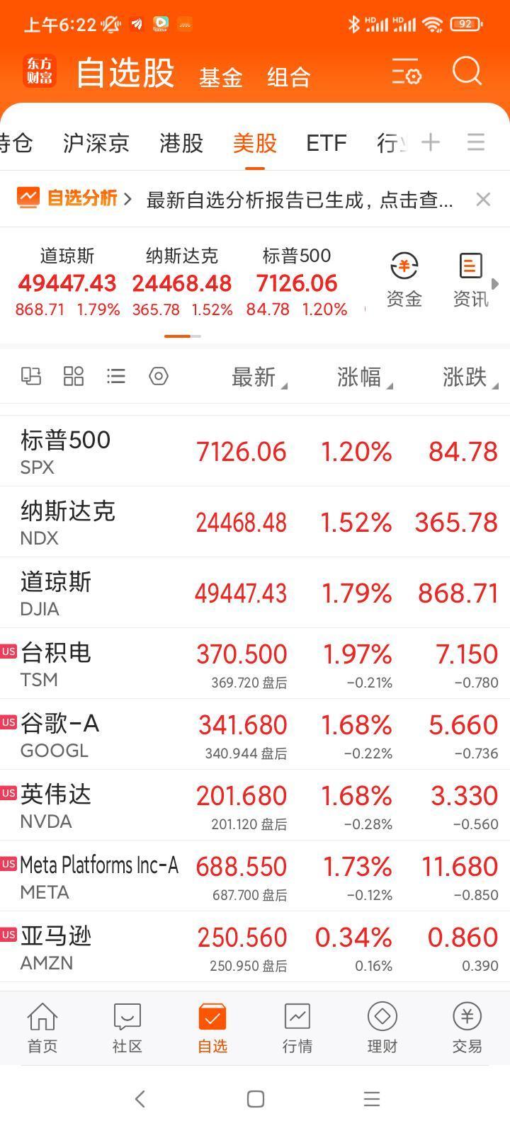 炒股，是一场无声的修行。
修的是心态，不贪不惧，涨跌不惊；
修的是自控，管住冲动