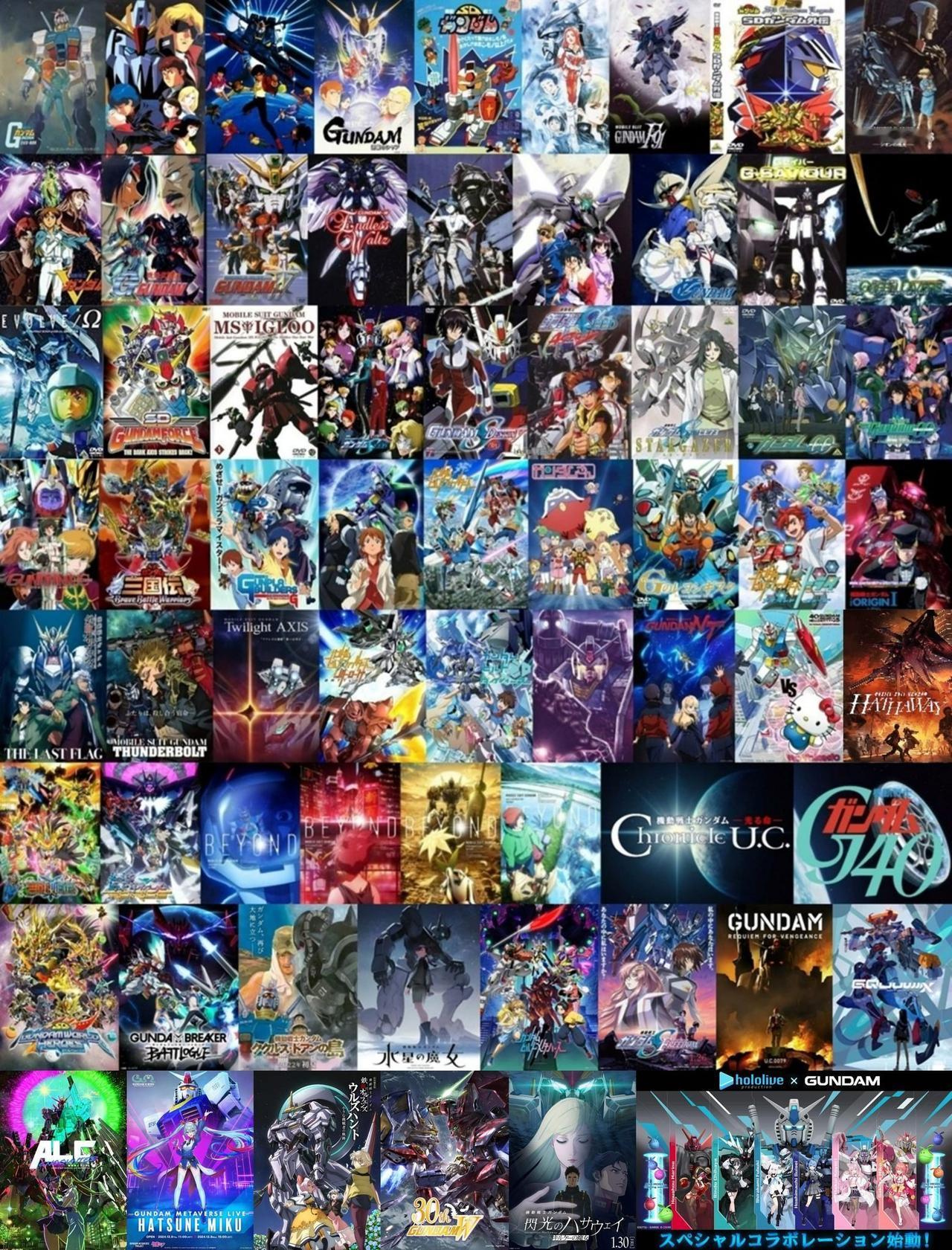 祝高达系列 47 周年快乐！