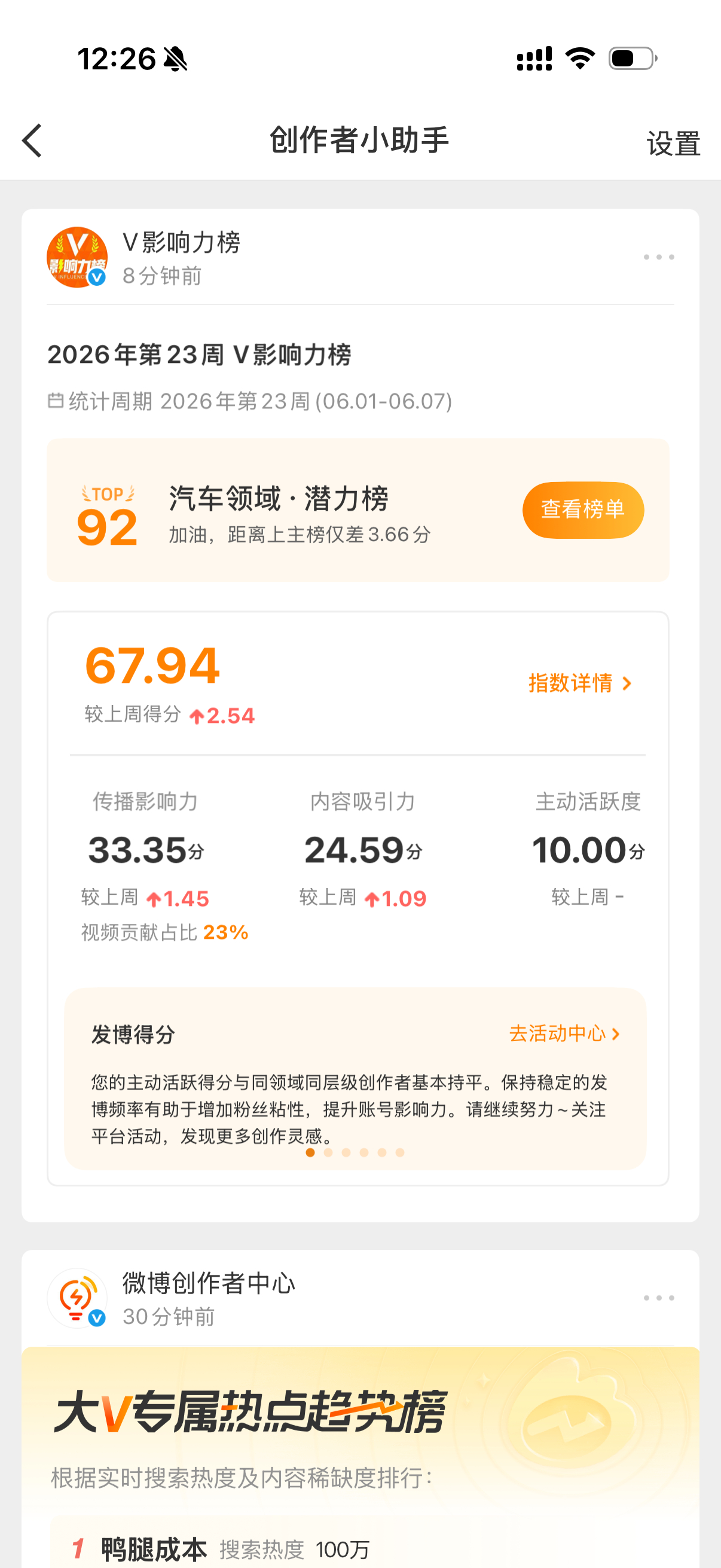 咱们这种野生小博主也上榜了，晚点给各位铁粉老爷发个🧧，谢谢大家支持大v聊车