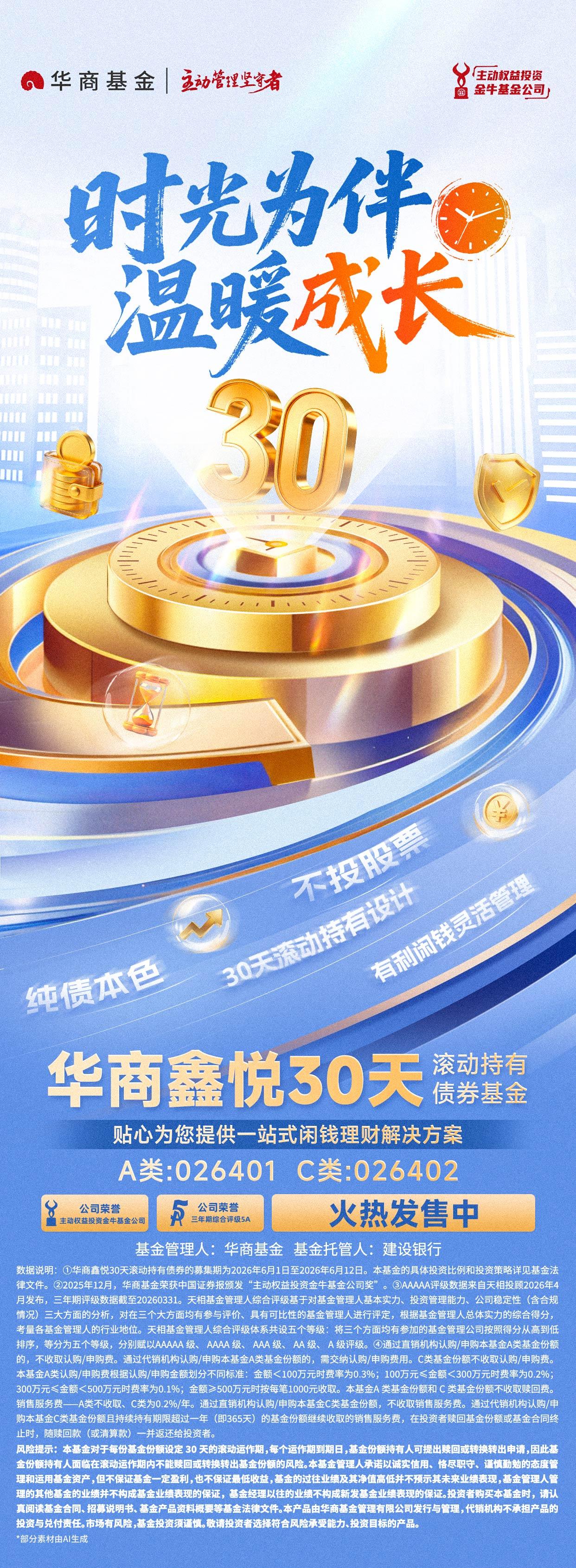 一站式闲钱理财解决方案丨华商鑫悦30天滚定持有债券火热发售中