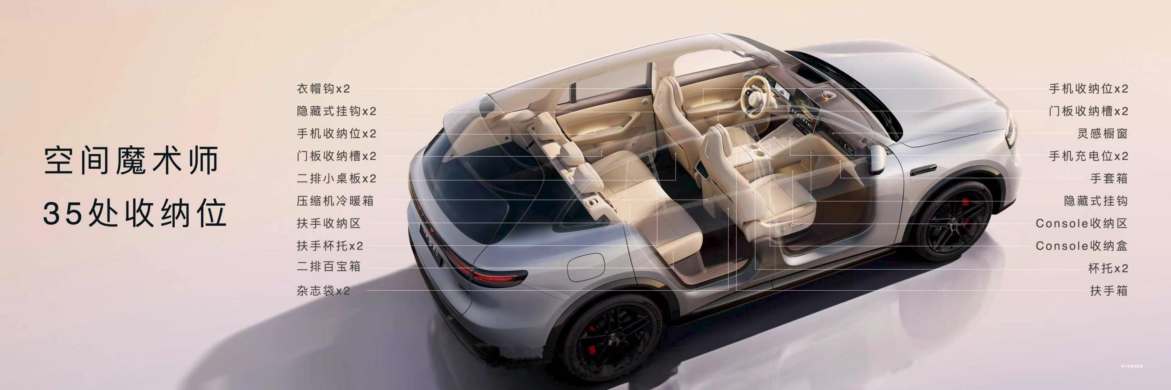 余承东现场展示问界M6前备箱空间  问界M6全车35处收纳位，这台车可以说是空间