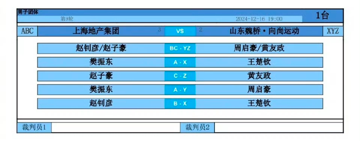 今日排阵王楚钦vs樊振东 