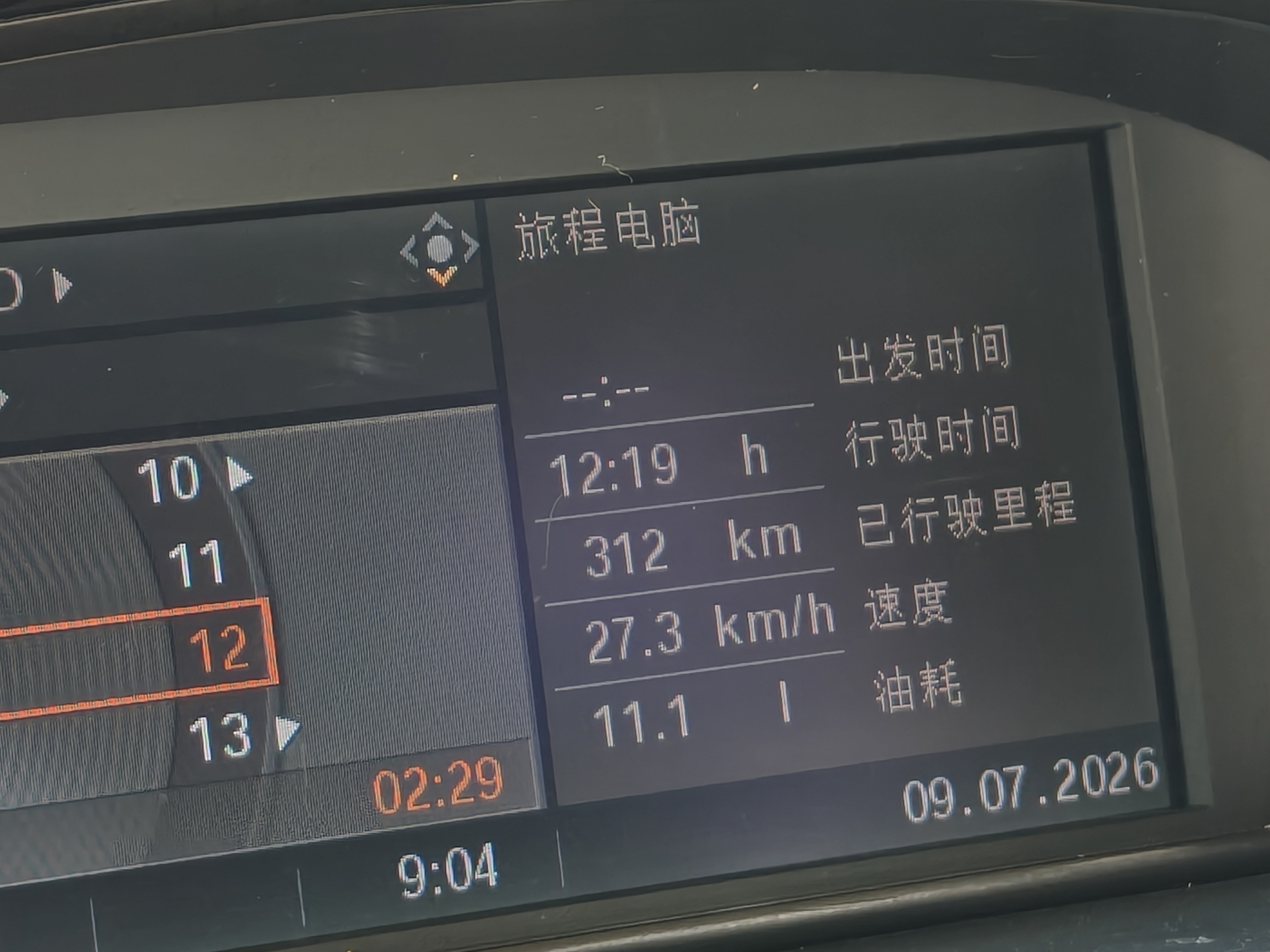 上次续航只有三四十公里时加了57升，最近通勤代步没跑高速开了310多km，还能开