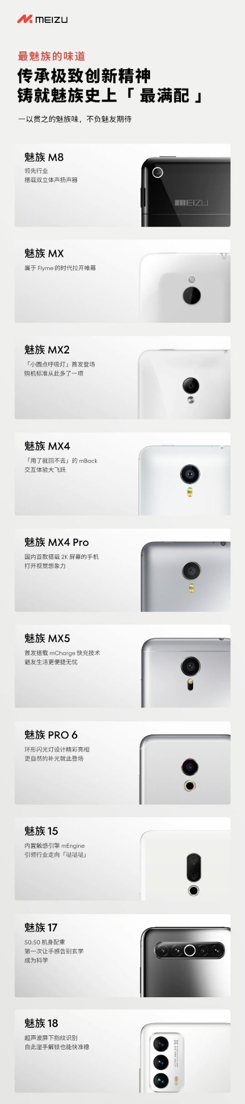 魅族历代旗舰设计，每一代都是经典，各位都用过哪一款？ ​​​