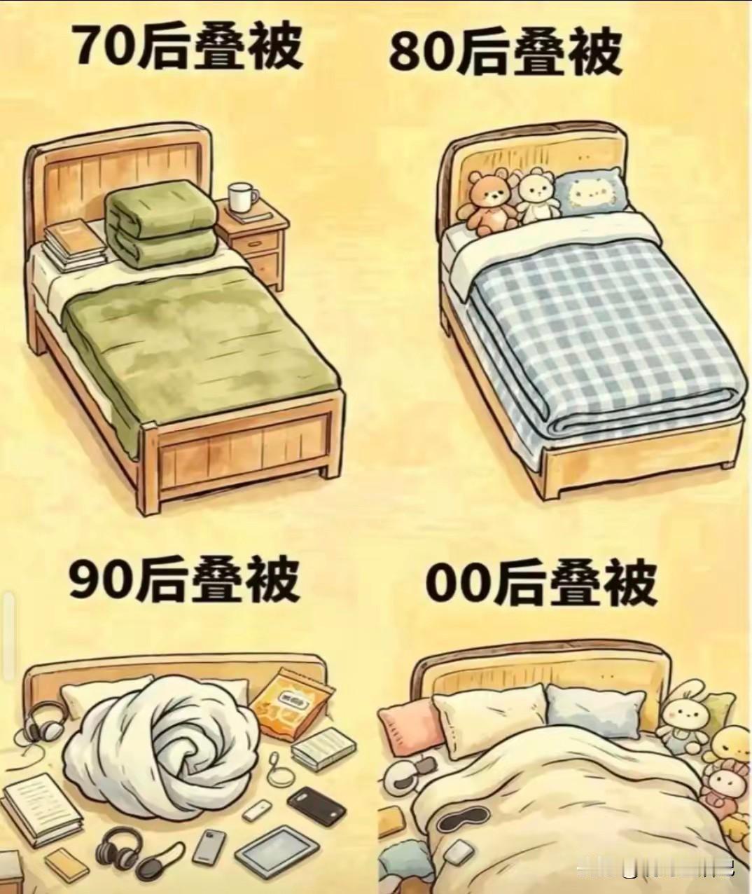 来看看，是不是很准啊。