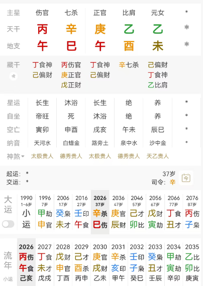 杨洋李沁谈了五年 年少时的白月光，我看过新版的【红楼梦】，不说作品如何，就这颜值