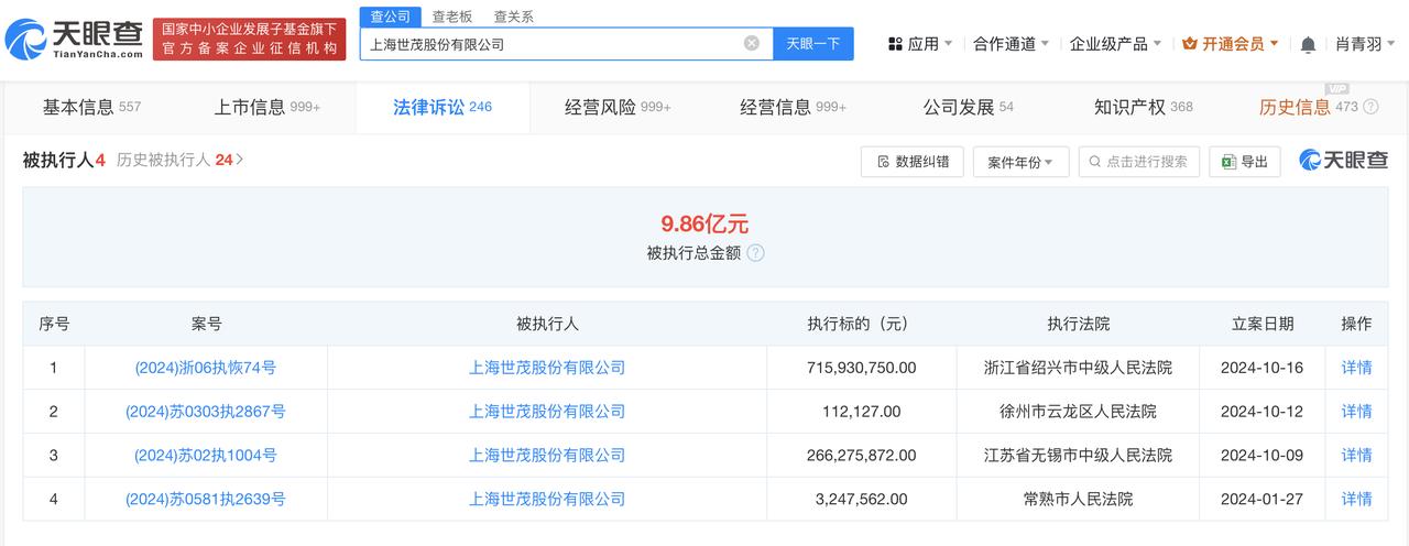 上海世茂等被恢复执行7.1亿
天眼查法律诉讼信息显示，近日，上海世茂股份有限公司
