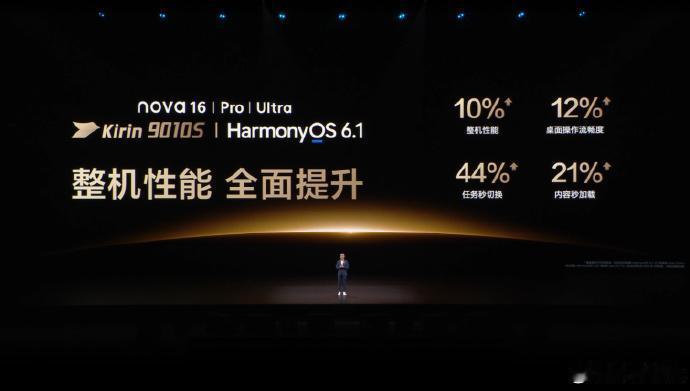 华为nova16系列的游戏性能有所提升，包括散热、能效、稳定性等，不过我得说一句