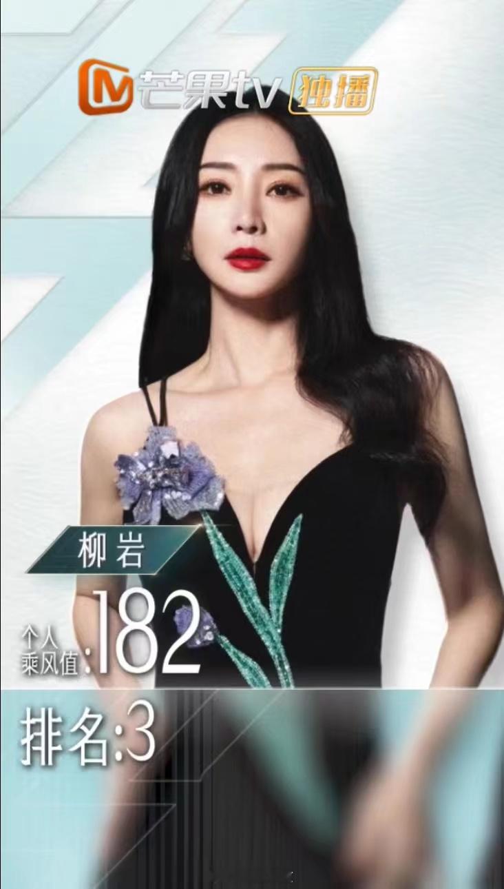 #柳岩第三##柳岩听到自己的排名懵了# 姐姐请自信起来！柳岩看到自己二公个人喜爱