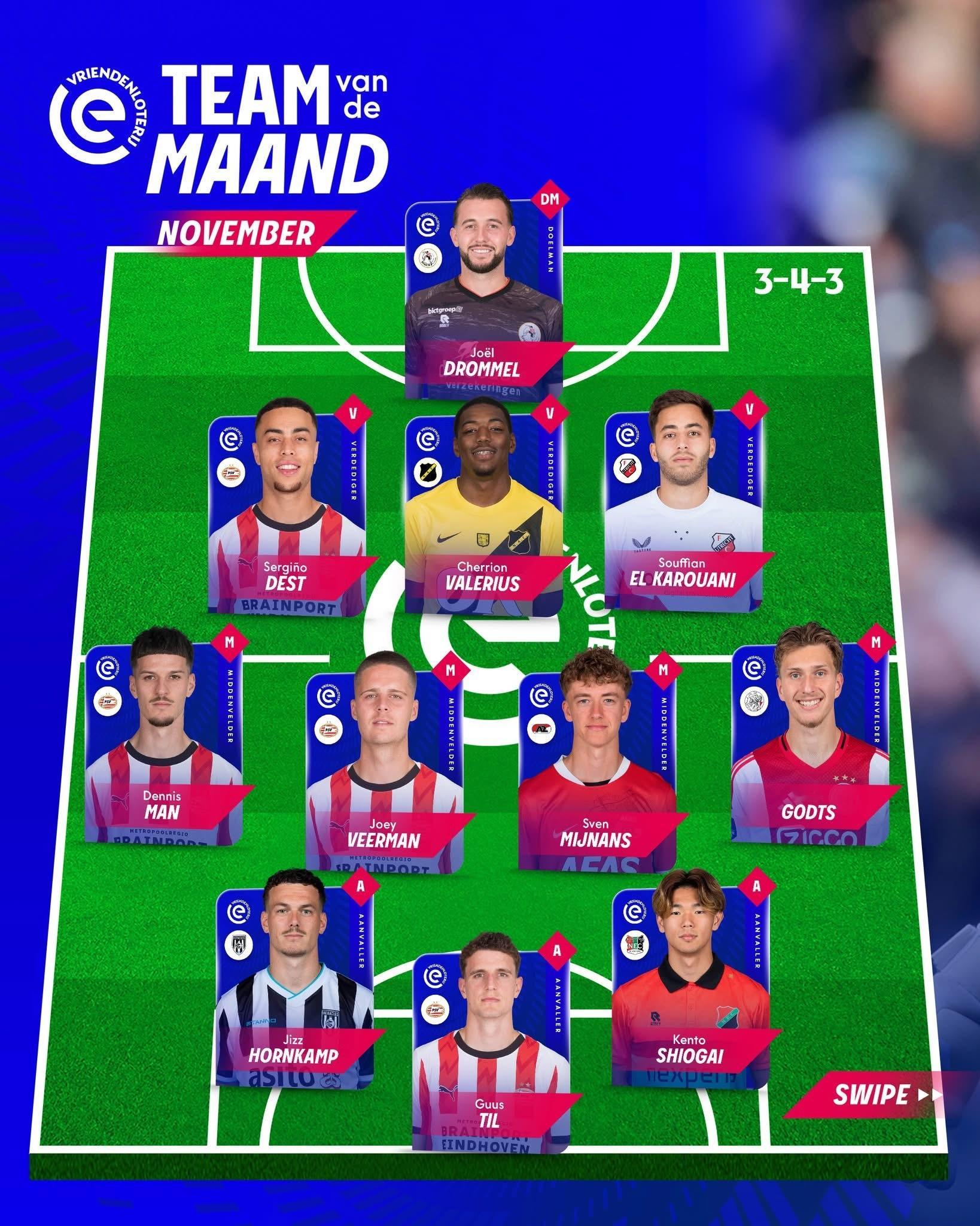 De Beste1️⃣1️⃣ 十一月之最- 🔝✅最已陣：唐美爾（Joel Dr