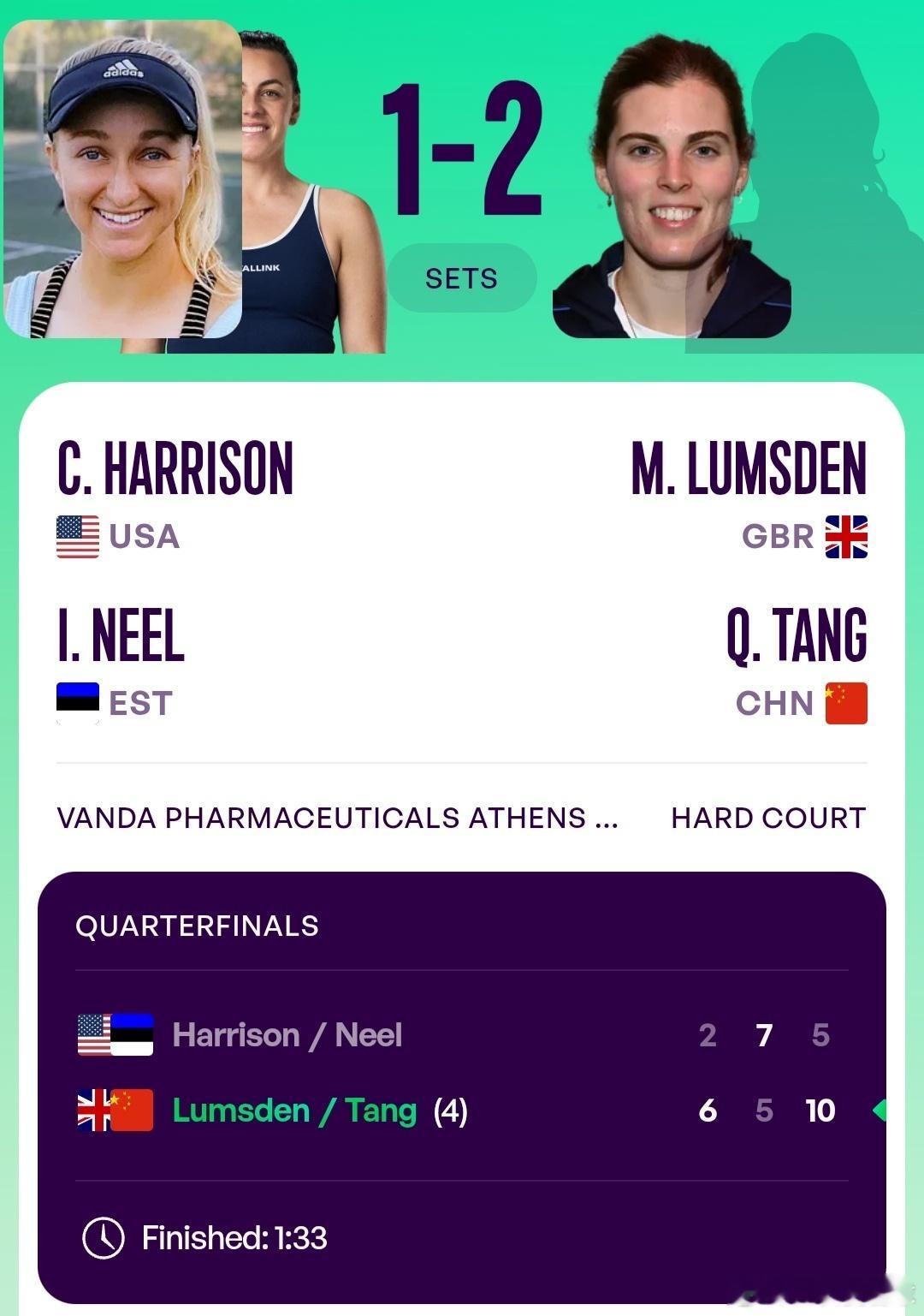 WTA250雅典站🇬🇷女双8进4汤千慧🇨🇳/拉姆斯登🇬🇧6-2/5-