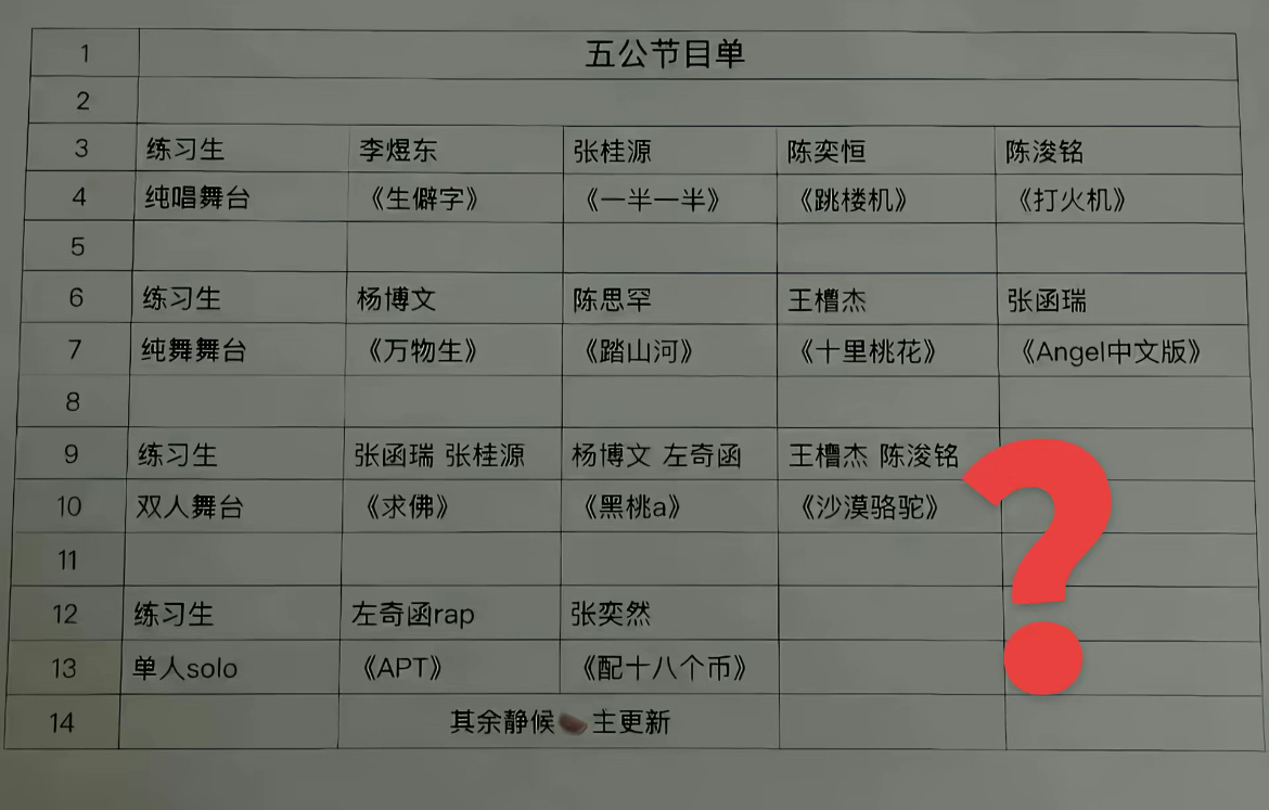 我宁愿相信这个是真的 