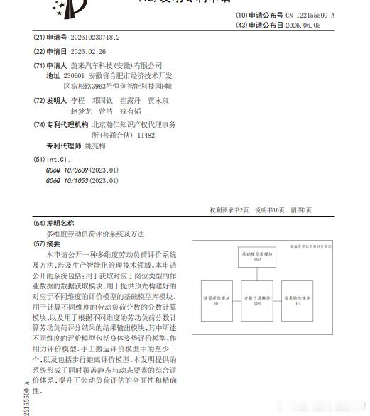 技术巡猎 蔚来 多维度劳动负荷评价系统及方法---一个有意思的牛马专利，员工累不