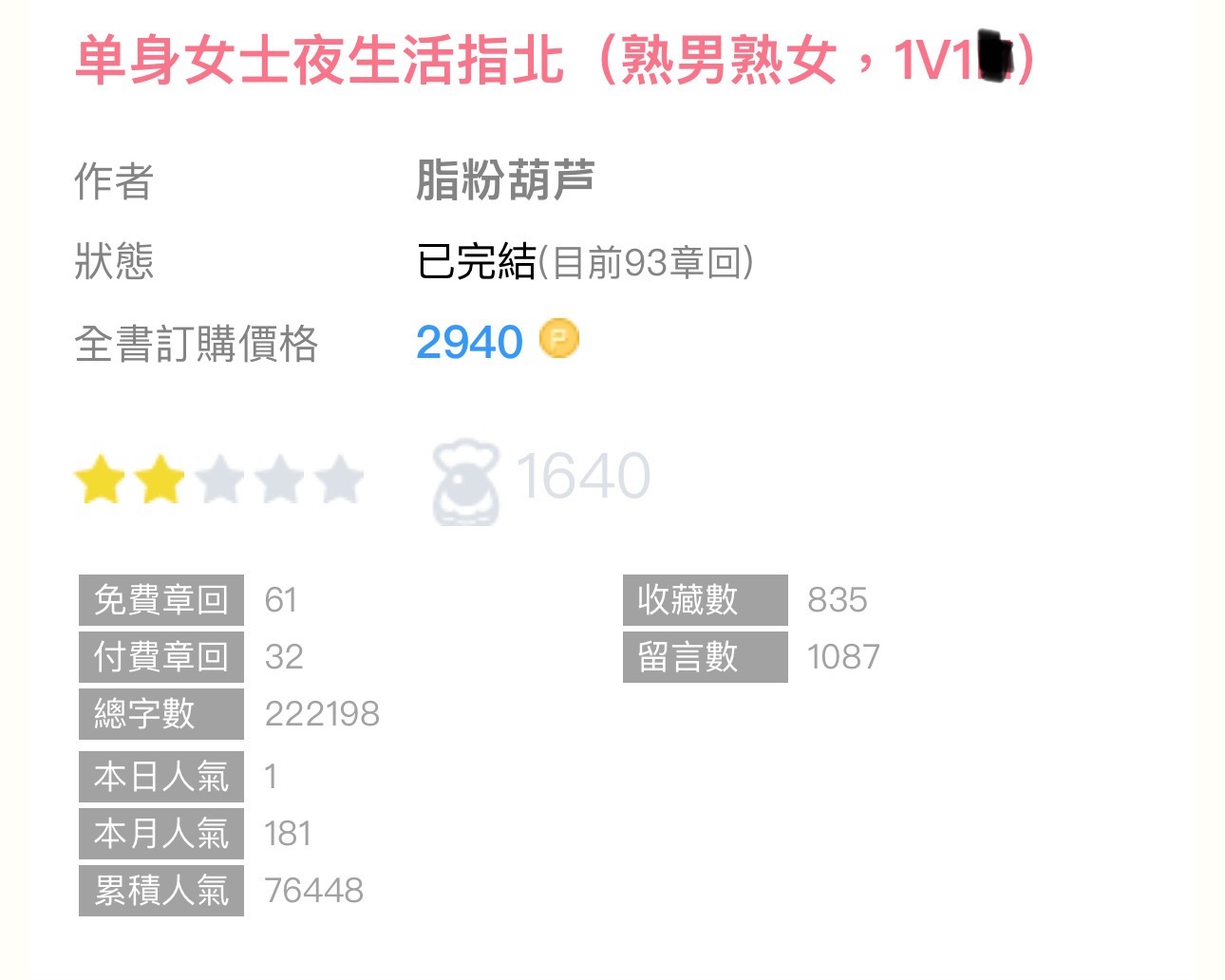 🫧完结播报｜《单身女士夜生活指北》by脂粉葫芦py转正／熟男熟女／1v1  双