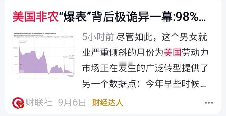 美国右派上台，就大量转载左派观点；美国左派上台，就大量转载右派观点。
最近又翻车