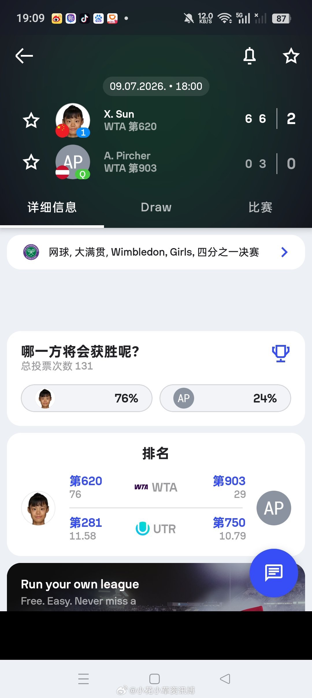 小花小草资讯小花小草资讯【温网2026】女单青少年四分之一决赛:头号种子🇨🇳