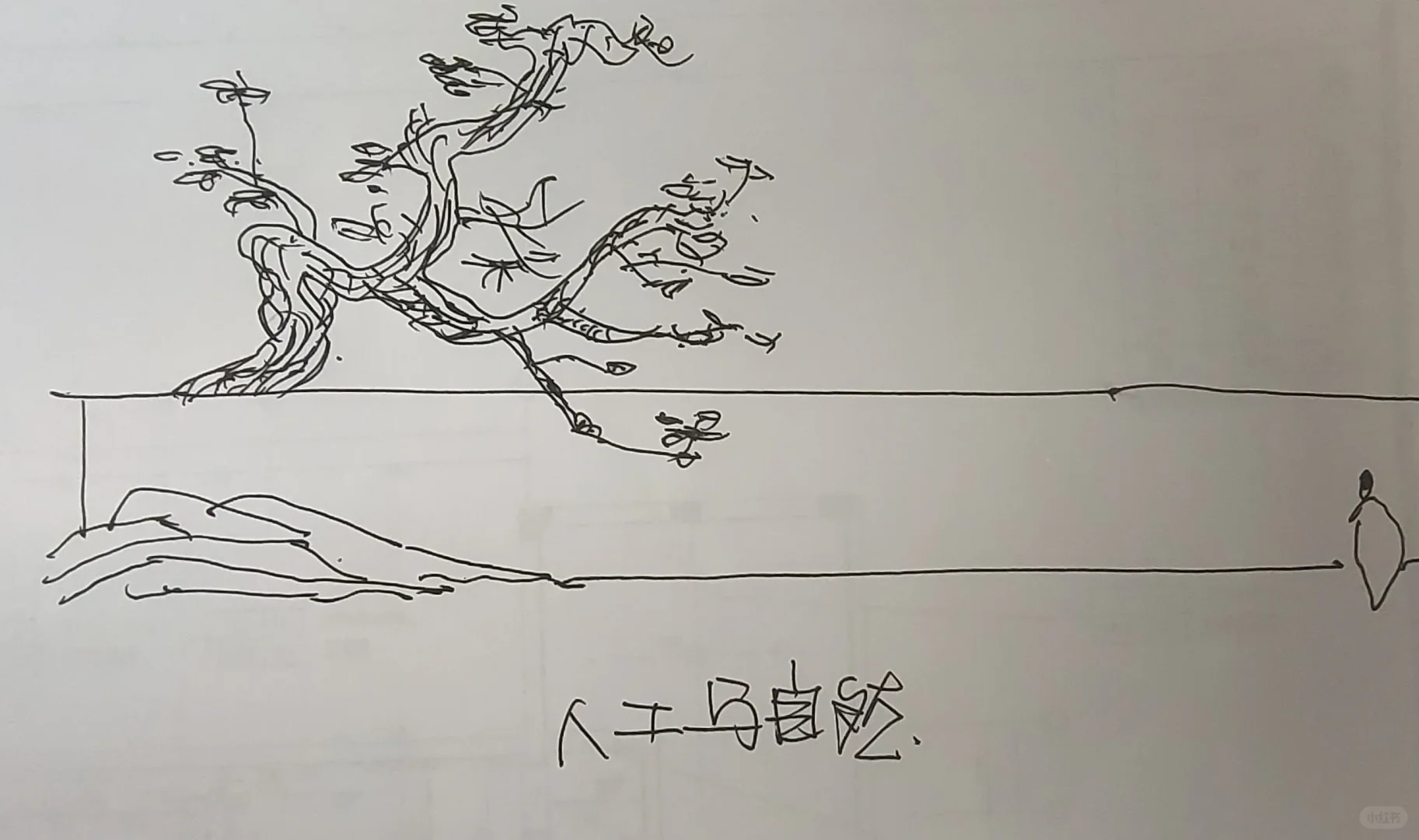 想画就画