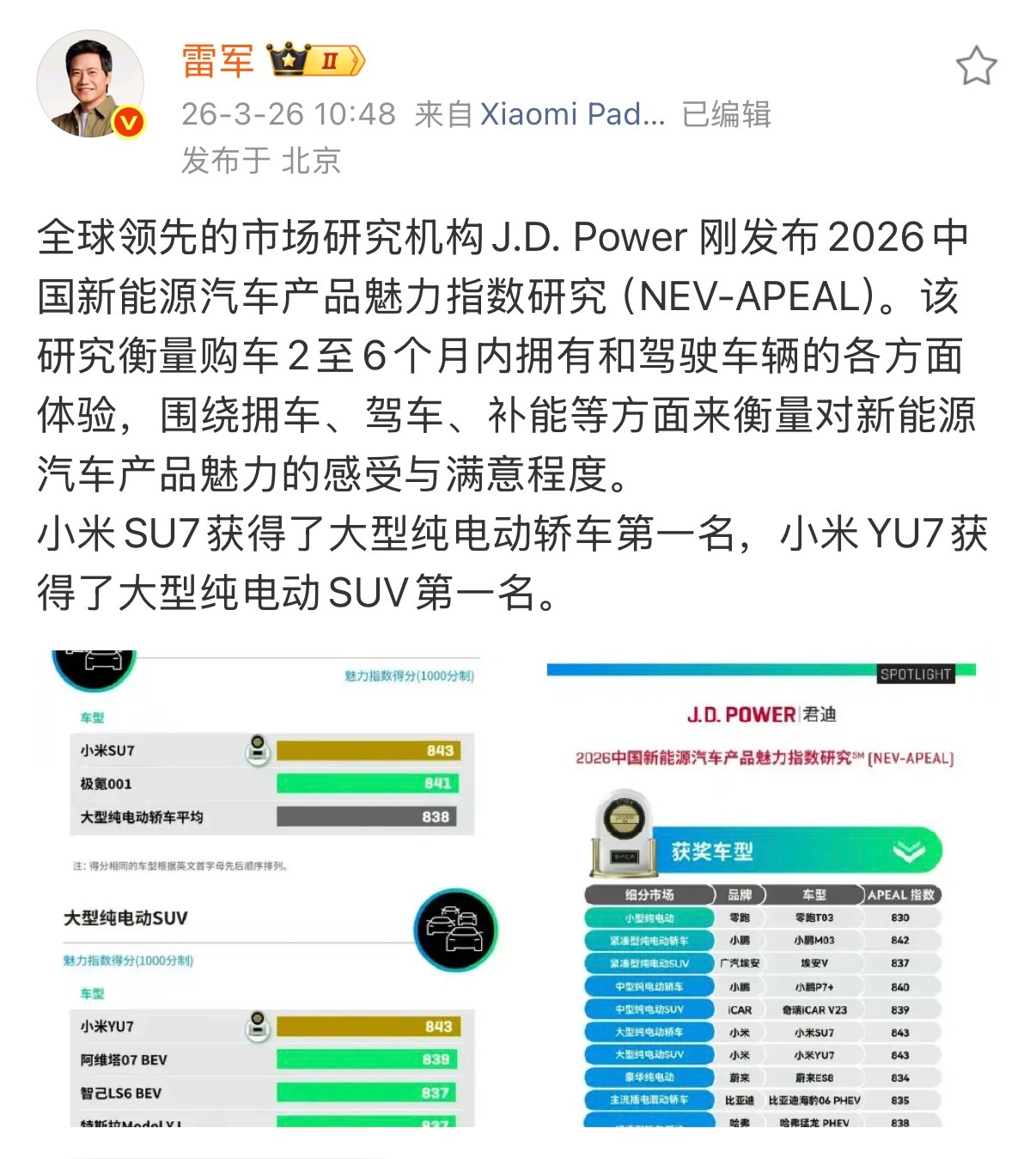 雷军回应小米双车登顶JDPower魅力榜好东西藏不住，全球权威消费者洞察机构J.
