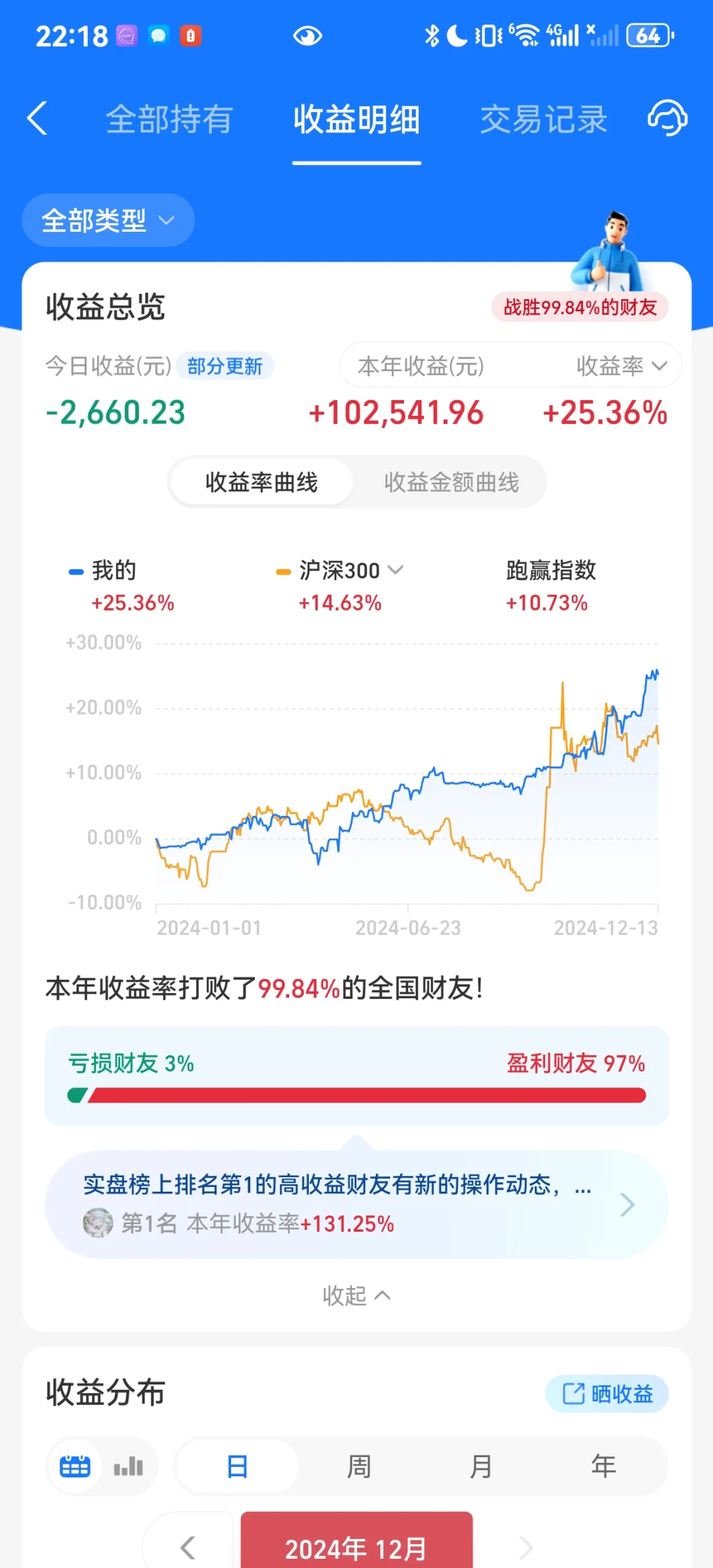 得换赛道了