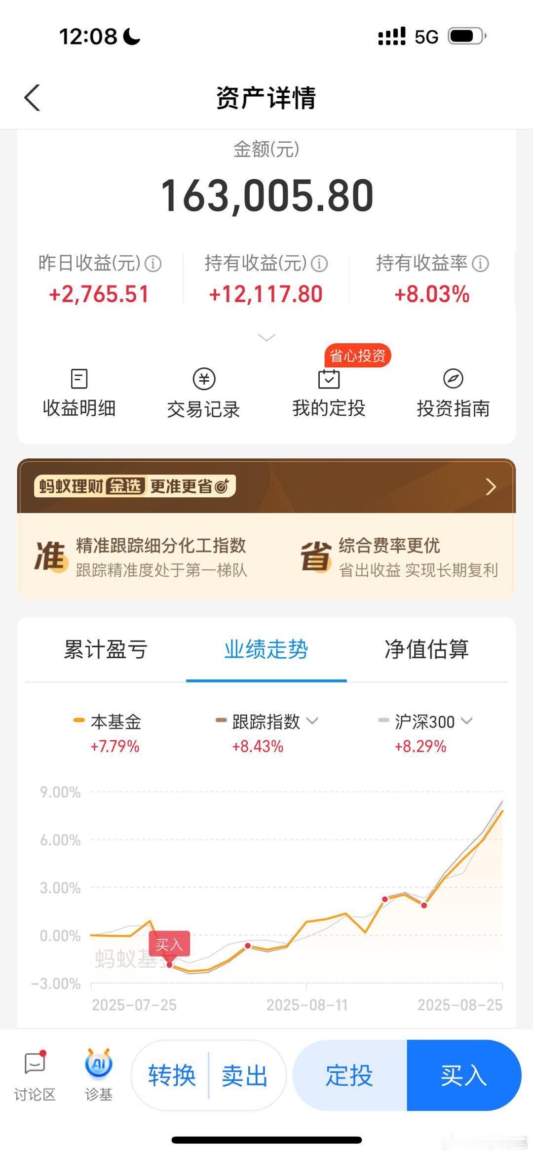 私域发车的化工，加上今天的也盈利10%了基金[超话]a股继续上涨 ​​​