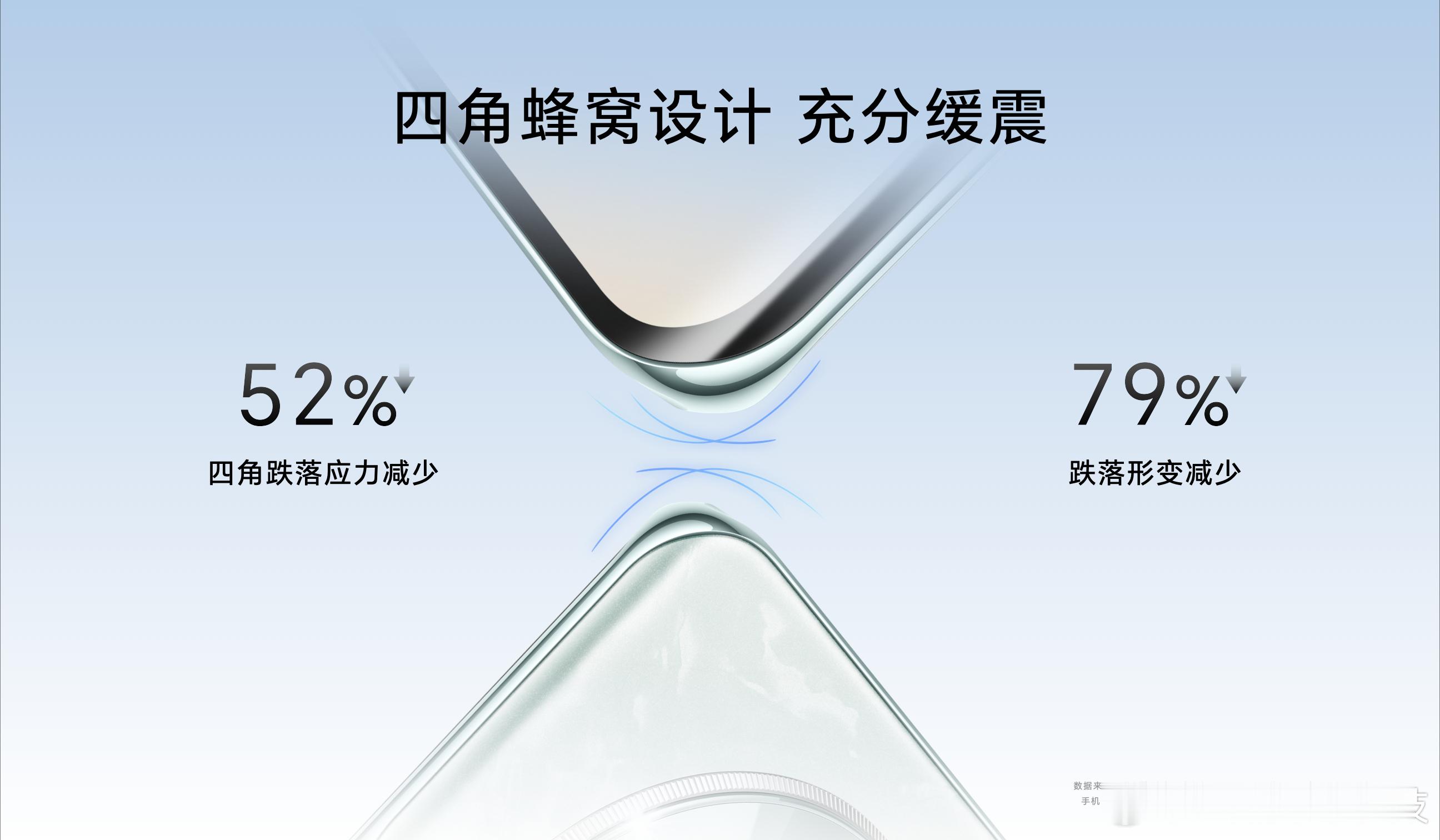 #荣耀X60系列#防身神器！[doge]省了保护套的钱又！ ​​​