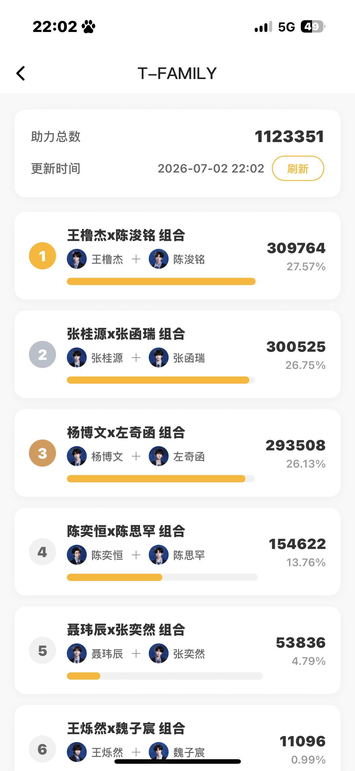 从未见过这么长的💰… 