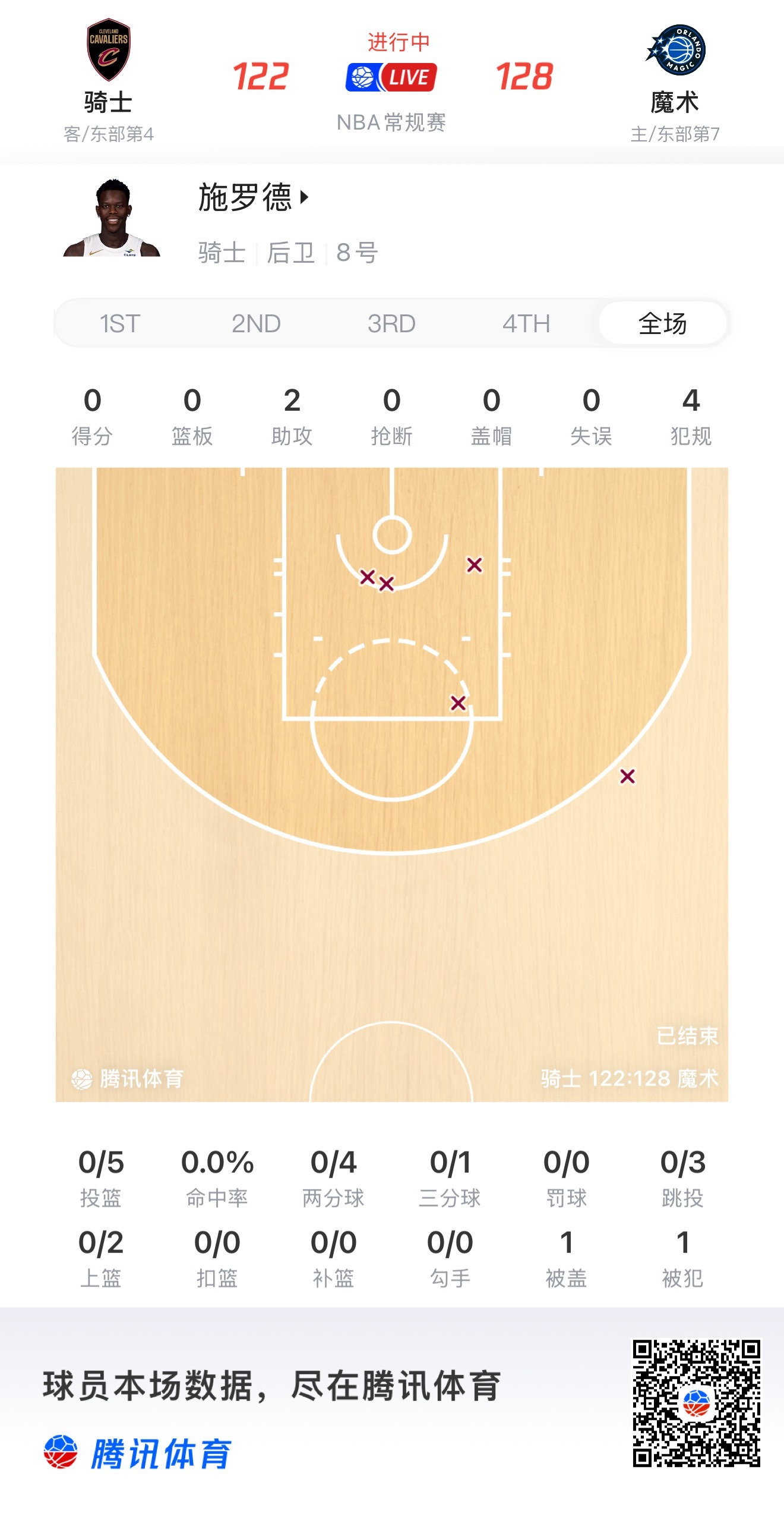 斯特鲁斯回来后替掉小黑吧 