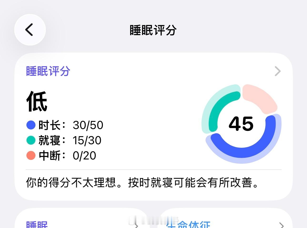 谁来拯救我的睡眠 ​​​