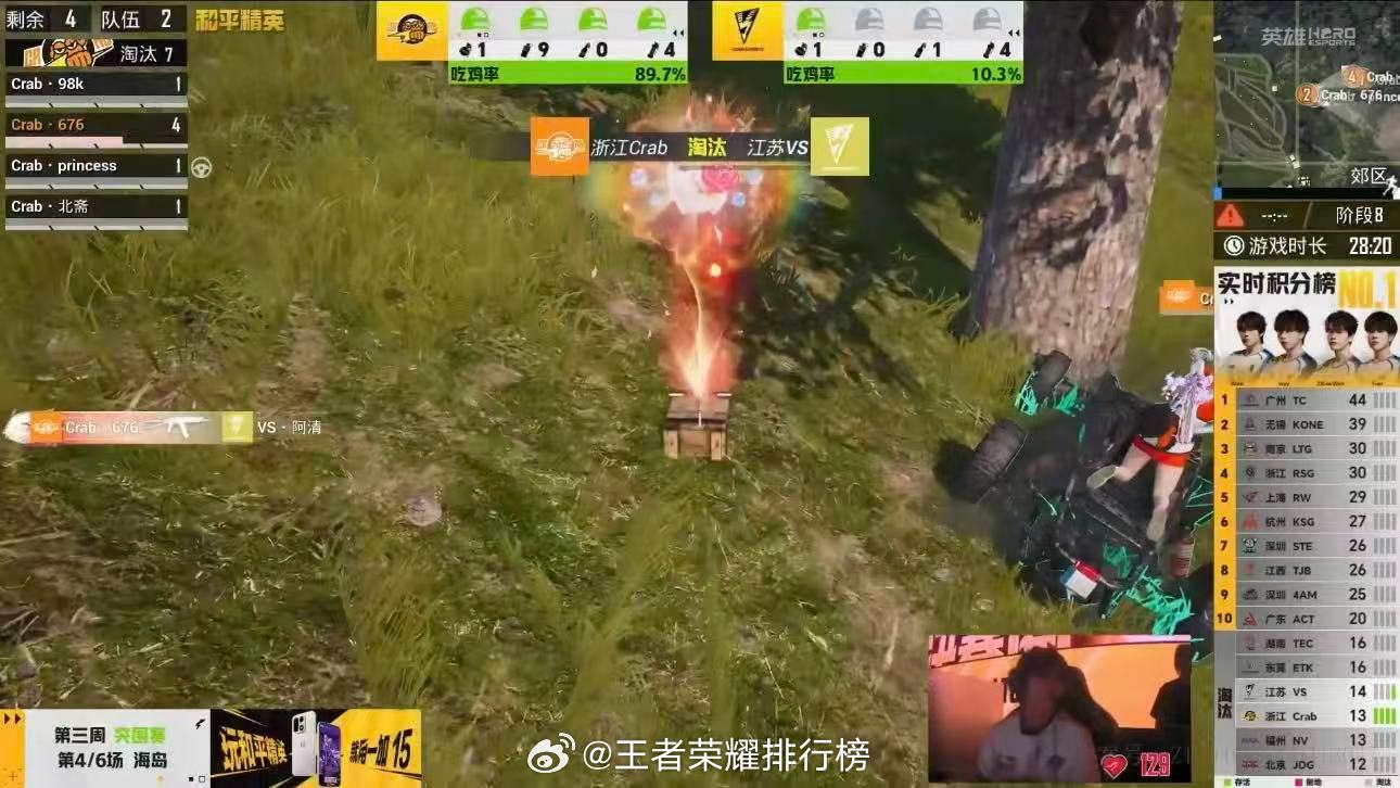 Crab676联赛1000淘汰MVPCrab676联赛千淘汰里程碑达成，全场火力