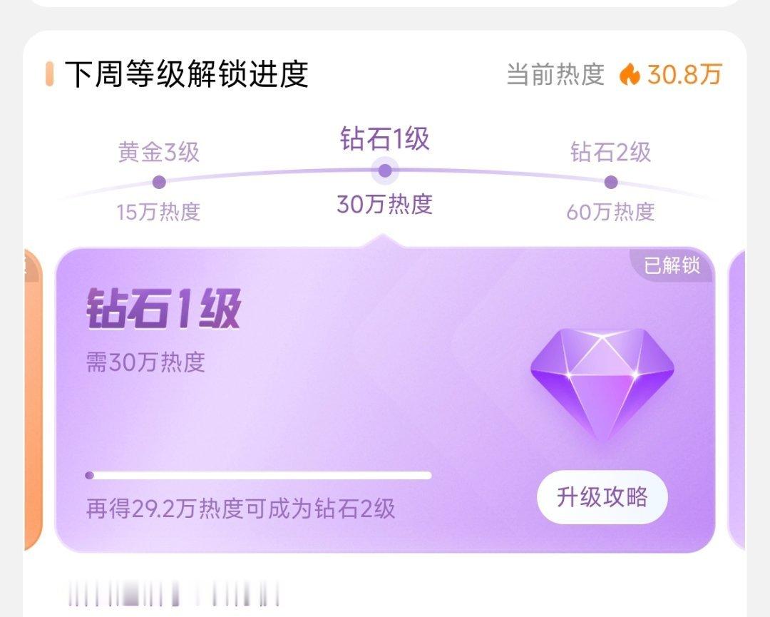 绝了，是不是好些人没收福袋啊，接下来的每天都要7w多了 