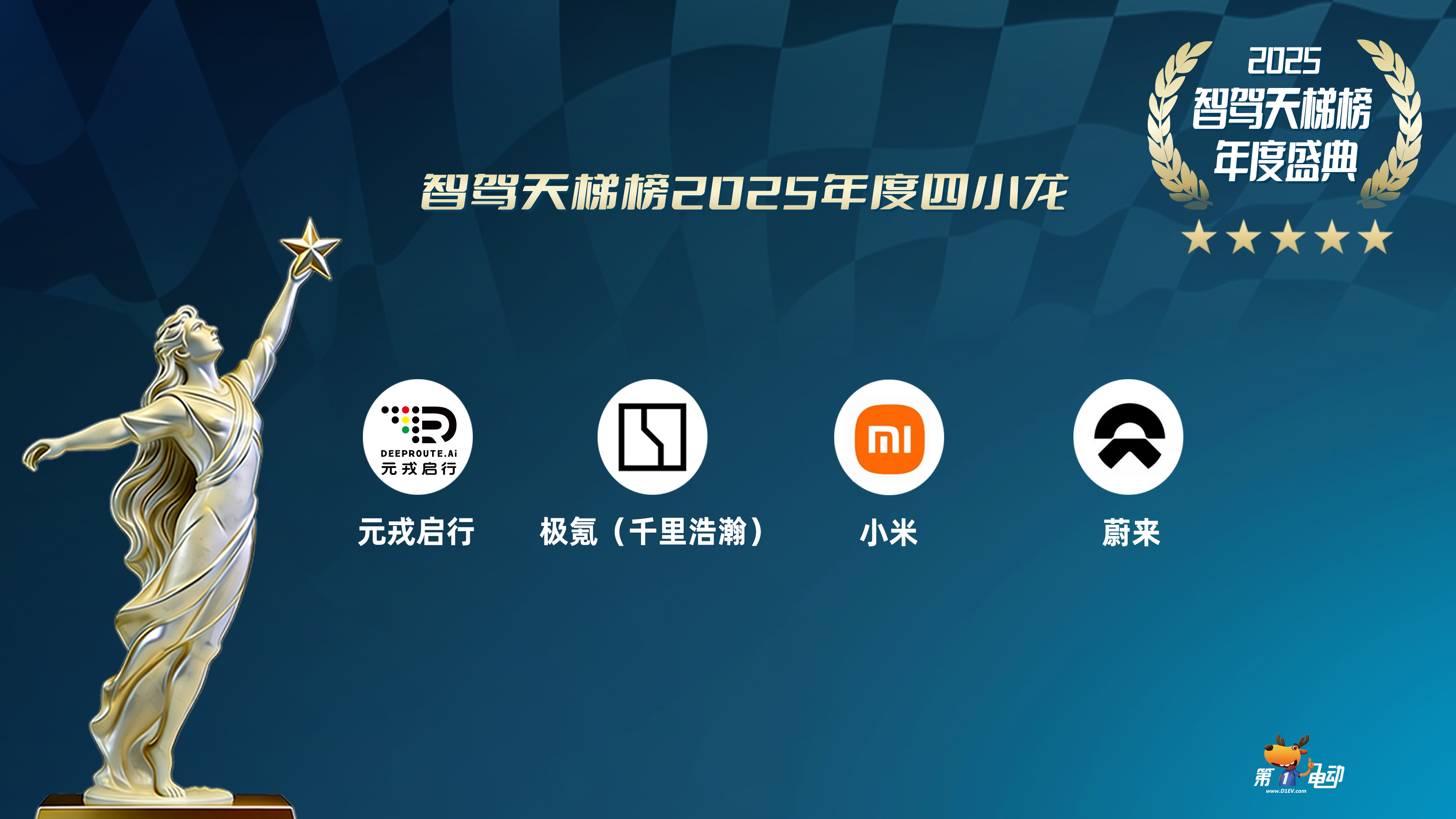 2025智驾天梯榜年度盛典中国智驾战力天梯榜 接下来要揭晓的这组荣誉，堪称智驾赛
