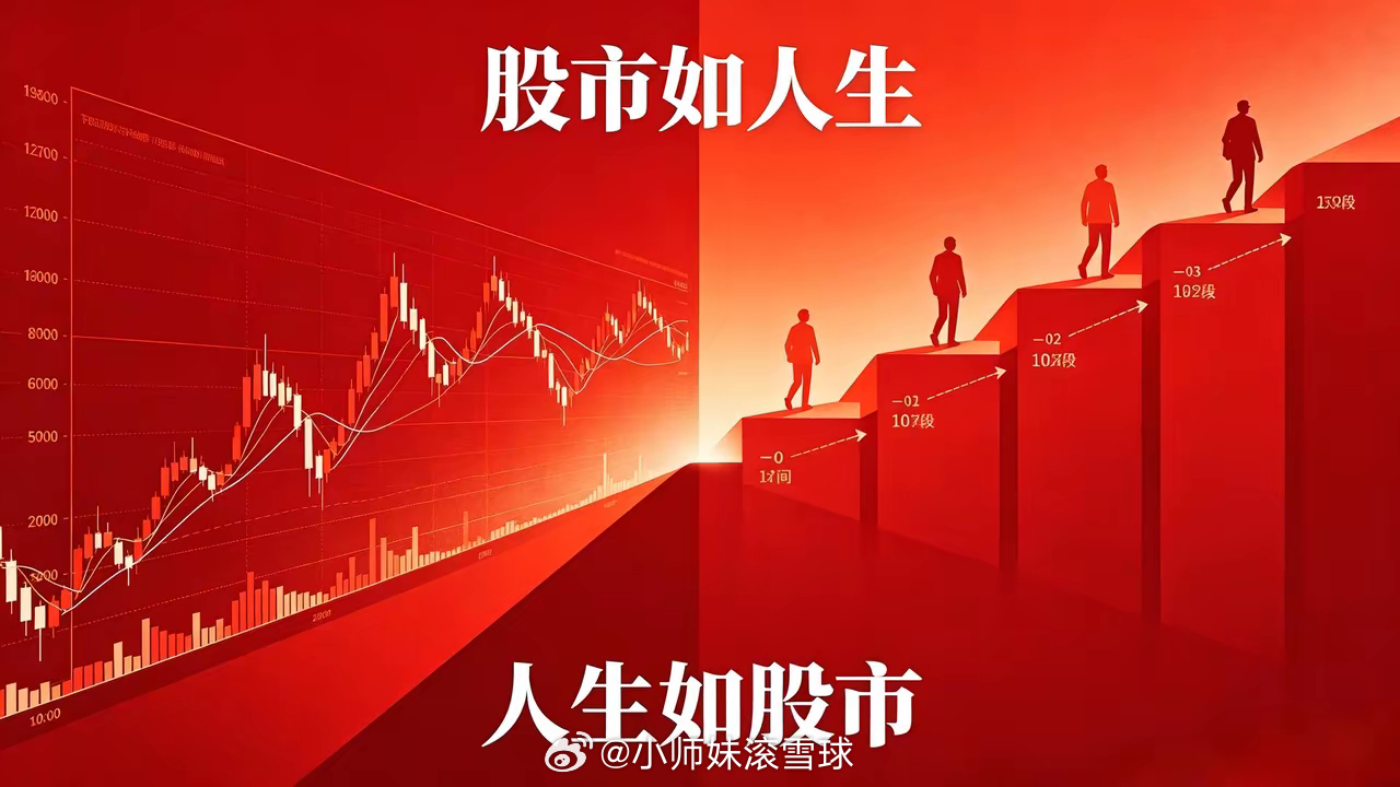 在股市里摸爬滚打这些年，真正让我少亏多赚的，无非这十条体会。1. 量在价先，别只