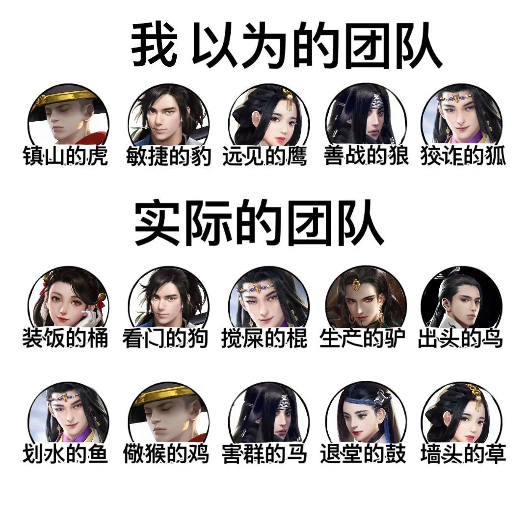 代了代了[馋嘴]#一梦江湖# ​​​