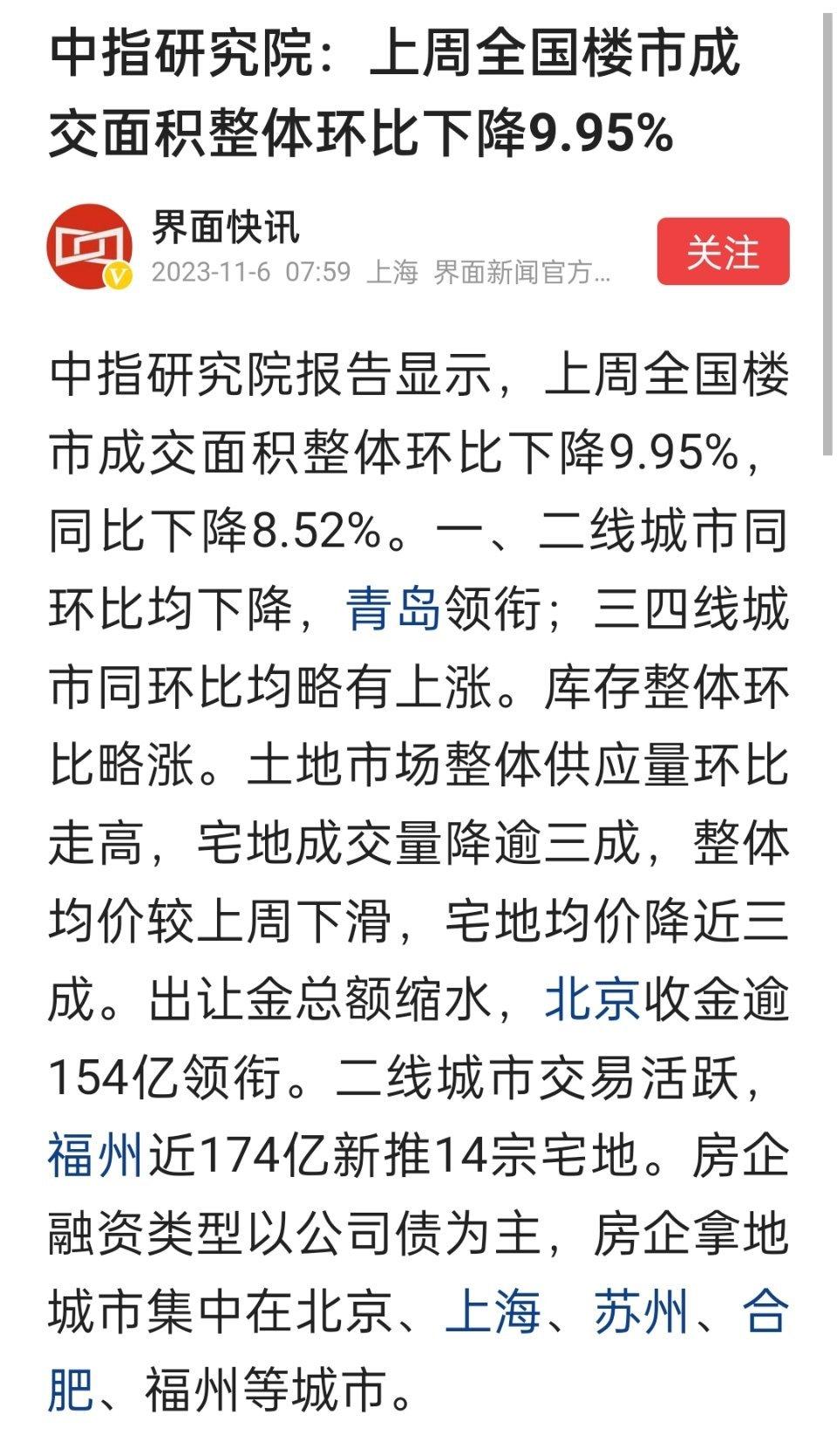 房子成交量节节败退，这也是正常的趋势，城市化继续上升的空间越来越小了，置换需求并